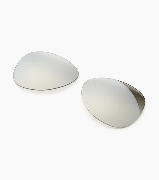 Replacement Lens Set